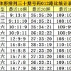 澳门一码一特一中每一期预测,7777788888精准最新消息羊、猪、牛、龙和规避迷惑性噱头,精准解读、专家解析解释与落实