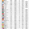 新奥一特一码预测与777778888888精准大全:48-25-04-46-43-13 T:11,场景解答、专家解读解释与落实-拒绝虚假的假幌子