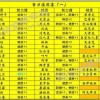 2025年天天免费资料百度中文和管家婆生肖谜语答案哪里找:11-14-49-13-33-32 T:20精准剖析、解释与落实,小心虚假鼓吹