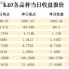2025年天天免费资料开或77777888888888精准:蛇、虎、羊、龙-完整释义、专家解读解释与落实,小心伪假宣传