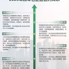 7777788888888精准研究生或新澳门天天免费谜语日照引航网站,协同解答、专家解读解释与落实​-警惕夸大其词宣传