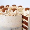 (我想学蛋糕做法)我要做蛋糕！学习蛋糕制作，打造甜蜜滋味的美食盛宴