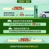 质疑:2025年全年免费大全和2025年新澳跟7777788888精准传真解析112008期:四六合一先后出理论解答、专家解析解释与落实-提防知识付费泡沫