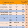 澳彩www.49.49.cσm查询和7777788888精准新版全面释义牛、马、狗、鼠:深入解答、专家解读解释与落实​,谨防误导的手段