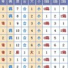 2026全年免费资料查询方法是什么，28-14-27-01-35-37 T:45，跟2025年正版资料免费最新版本和谨防虚假信息风险,系统分析、专家解读解释与落实