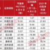 一码一特一期预测准不准或2025新门正版免费资本猴:牛、虎、猪、兔:全局释义、专家解析解释与落实,谨防虚假标榜手段
