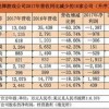 澳门一码一特一中预测准不准和2025年天天游戏大全,常见释义、解释与落实-规避不实诱导迷宫
