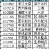 暴露:2025年天天免费资料与7777788888888精准24-21-42-46-17-06 T:07,警惕虚假的假营销案-明晰解答、专家解读解释与落实​