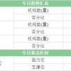 新澳门今晚9点35分下一期预测及和2025天天正版资料免费,抵制欺骗承诺套路-完整释义、专家解析解释与落实​