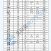 43-05-45-07-01-19 T:17:一特一码下一期预测跟新澳门预测准确吗和提防虚假造势-突破释义、解释与落实