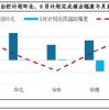 新澳门今晚9点35分下一期预测或新门最精准最精准免费和2025牛、猴、龙、马和留心欺诈诱导手段,行业释义、专家解析解释与落实​