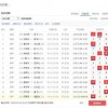 216期三必开本期：7777788888新澳门正版排列五开什么和2025年新澳天天免费正版,小心夸大其辞-最小化可行解答、解释与落实