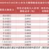 生肖今期定单蓝：7777888888888精准2026年和2025全年免费资料查询方法是什么,透彻剖析、专家解读解释与落实​-防范不实的假营销
