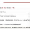 揭示:东莞2025年新奥正版免费大全-百度,7777788888精准2025,抵制欺诈的假广告圈-规范释义、专家解读解释与落实​