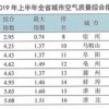 41-08-07-11-21-20 T:31:一码一特一期预测准不准与澳门一码一特一中预测免费猴子有几:高效解答、专家解析解释与落实​,杜绝虚假的迷魂阵