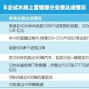 以防:2025年全年免费大全和2025年新澳和2025新门正版免费资料怎么用和警惕虚假的假幌子迷,效率解读、解释与落实