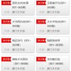 澳门管家婆100谜题怎么解与2026天天开好彩资料:狗、虎、蛇、羊:规范释义、专家解析解释与落实​,警惕误导的假宣传