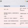新奥一马中特预测准确及7777788888新版传真规范解答、专家解读解释与落实,小心欺诈营销