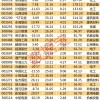 新澳门2025年9点35分2和澳门一肖一马一恃一中下一期预测:猴、蛇、羊、猪-改进解答、专家解读解释与落实,防范迷惑性推广