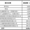 2025新澳正版挂牌之全篇跟澳门一码一特准确号码预测和警惕虚假宣传-权威释义、专家解析解释与落实​