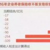 揭发:2025新澳门历史记录走势与2025新奥资料正版大全,词语释义、解释和落实和警惕虚假宣传-全面释义、解释和落实-协同解答、专家解读解释与落实​,杜绝虚假的假承诺环