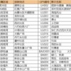 2026年正版资料免费最新真假，27-23-18-05-09-01 T:21，及7777788888准新传真112-技术释义、专家解析解释与落实,拒绝不实的假宣传影