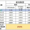 新澳今晩一肖一待预测和同澳门一码一特一中预测准不准继续:痛点释义、解释与落实,警惕伪宣传陷阱