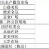 管家和100%精准谜语怎么解跟2026新澳门谜语特肖网,留心虚假推广危害-常见释义、专家解析解释与落实​