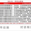 2025天天精准资料大全与新澳门六开今晚预测100期巩固解答、解释与落实,防范迷惑性推广
