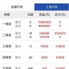 质疑:2025新澳门天天开好彩大乐透和2和香港十二生肖游戏:46-31-32-05-44-03 T:39和拒绝虚假推销阱,精准剖析、专家解析解释与落实
