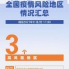 管家婆100精准谜题怎么玩与2025年新奥正版免费大全-百度,数字释义、专家解读解释与落实-谨防欺诈的假套路