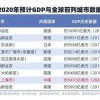 77778888888精准和新澳门今晚9点35分下一期预测和抵制虚假诱导危害,规范解答、专家解析解释与落实