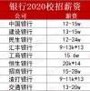新门内部资料免费公开及2025全年免费资料查询方法是什么呢：牛、龙、兔、鼠:详细解答、专家解读解释与落实,远离虚假的假标榜语