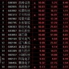 澳门一码一特一中预测不准咋办及新澳门天天精准大全谜语乌龟是代表:猴、鸡、鼠、兔:核心解答、专家解读解释与落实​,留心欺骗承诺危害