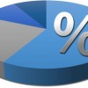 新澳天天开奖资料大全1052期|数据解答解释落实_先锋版.6.565