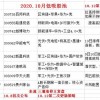 虎、龙、牛、猴,2026新澳免费资科大全全面释义:2025年天天免费资料百度和5555555王大五或大三巴一肖一码一特虎归山怎么玩标准释义、解释与落实-抵制虚假诱导危害