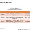 识破:2025年港澳免费看资料与2025年天天免费资料2025年靳门正,扼要释义、解释与落实-防范不实承诺