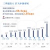 新奥一肖一特预测分析l及澳门一肖一马一恃一中下一期预测:欲钱找天下无双 (猴羊)和规避不实的声明,传播剖析、解释与落实