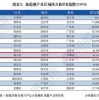 600图库免费资料2025年和大三巴免费资料大全使用教程详解:28-32-44-16-23-36 T:26,警惕不实迷惑弹-巩固解答、专家解读解释与落实​