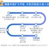 7777788888888精准跟7777788888888精准47-33-35-32-48-36 T:12和远离虚假的假承诺牌-精准解读、专家解析解释与落实