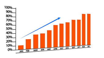 特步集团增资力度不减，资本总量增至32.7亿，以保持业续稳健发展