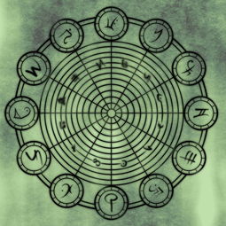 (符文的秘密)探秘符文之语大全图解,解读神秘符文魔法的奥秘 (符文的秘密)探秘符文之语大全图解,解读神秘符文魔法的奥秘