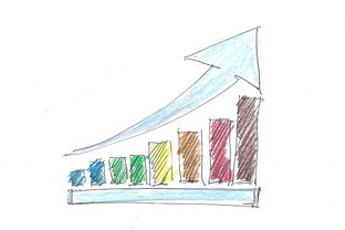 (国际服装市场现状)攀登决胜巅峰:揭秘国际服装行业的发展趋势与成功秘诀 (国际服装市场现状)攀登决胜巅峰:揭秘国际服装行业的发展趋势与成功秘诀