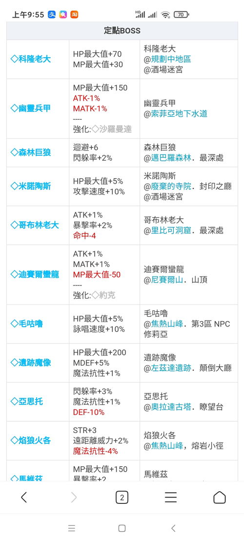 托拉姆物语当乐服内置菜单不用实名认证下载-托拉姆物语当乐服本无广告下载v.1.23 托拉姆物语当乐服内置菜单不用实名认证下载-托拉姆物语当乐服本无广告下载v.1.23