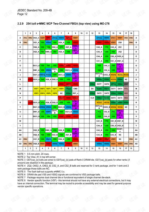 房间排序无限资源下载-房间排序下载安装v.8.66