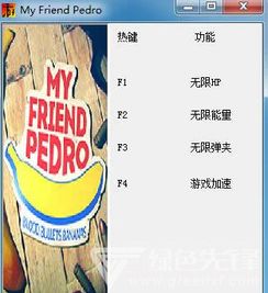 我的朋友佩德罗老版本游戏-我的朋友佩德罗老版本下载官方版v.3.75