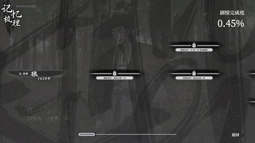 饿殍明末千里行最新版整合包下载-饿殍明末千里行最新版中文内置作弊菜单下载v.7.60 饿殍明末千里行最新版整合包下载-饿殍明末千里行最新版中文内置作弊菜单下载v.7.60