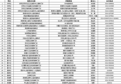 外卖是一定要送到的2共存版7723最新版下载-外卖是一定要送到的2手机版单机版中文下载v.5.23