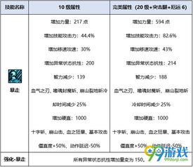 多巴胺换装挑战本无广告下载-多巴胺换装挑战游戏正版下载v.6.89 多巴胺换装挑战本无广告下载-多巴胺换装挑战游戏正版下载v.6.89