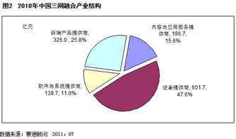 探讨未来发展走向：超级联盟的意义与影响力分析